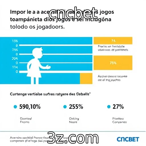 cncbet | Acessibilidade em jogos e seu papel na inclusão